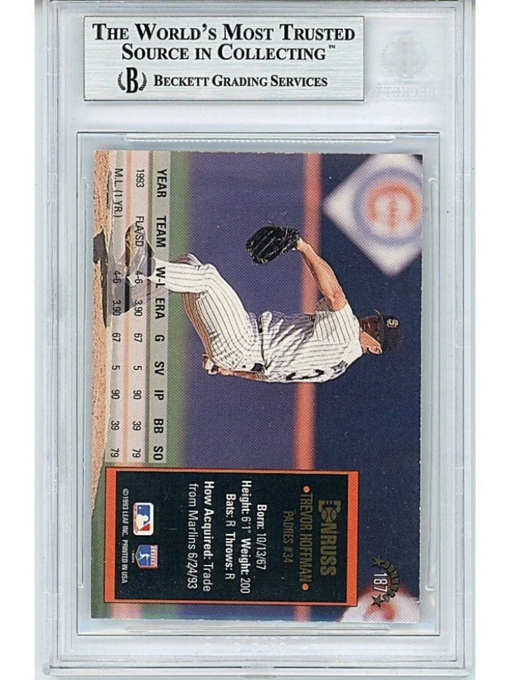 Donruss collectible like